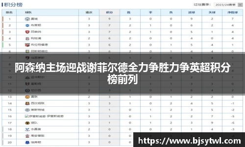 易游