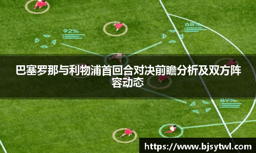 巴塞罗那与利物浦首回合对决前瞻分析及双方阵容动态